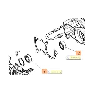 Csap&aacute;gy GSH 51, GSH 510, GSH 56, GSH 560