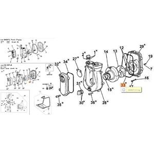 T&ouml;m&iacute;t&eacute;s a szivatty&uacute; h&aacute;zn&aacute;l SA 30TL