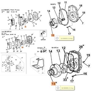 O gyűrű, szivatty&uacute; h&aacute;zn&aacute;l  SA 30