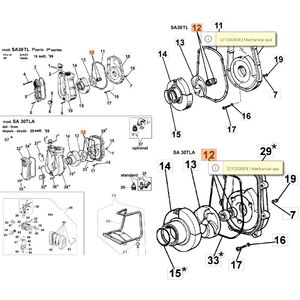 T&ouml;mszelence, cs&uacute;sz&oacute;gyűrűs t&ouml;m&iacute;t&eacute;s SA 30, SC 23, SC 33 