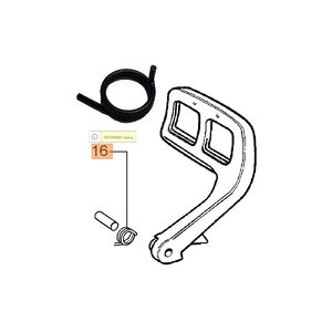 Rug&oacute; f&eacute;kkar r&ouml;gz&iacute;tő rug&oacute;