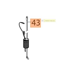 G&aacute;zbowden g&aacute;zbovden BC 530, BC 550