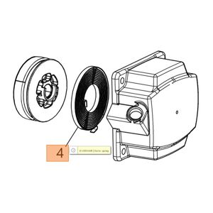 Ind&iacute;t&oacute; rug&oacute; BCH 400, 500