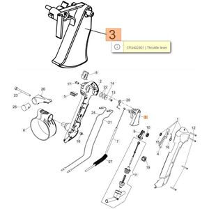 G&aacute;zkar BV 900, BV 901, MB 90, MB 900