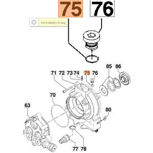 O gyűrű PW 160, PW 170C