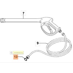 O gyűrű PW 145, PW 155,  PW 160, PW 170, PW 190, PW 200