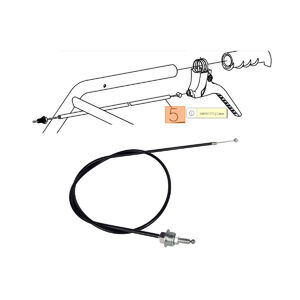 Kuplung bowden MH 198 RK, MH 198 RKS